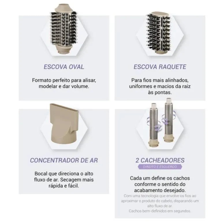 Secador de Cabelos Philco 4 em 1 Dobrável Motor BLDC